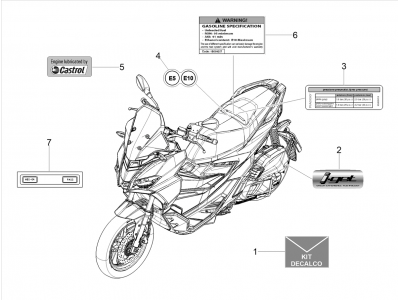 Πινακίδες και σήματα